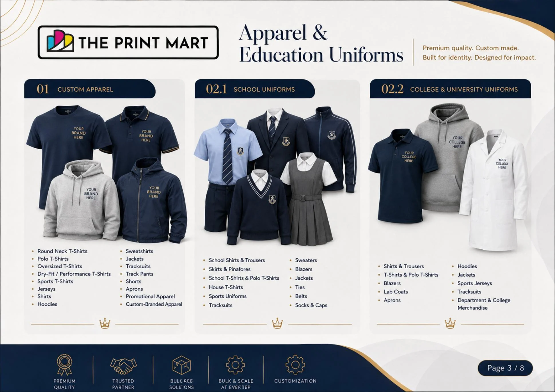 The Print Mart catalog page 3 of 8