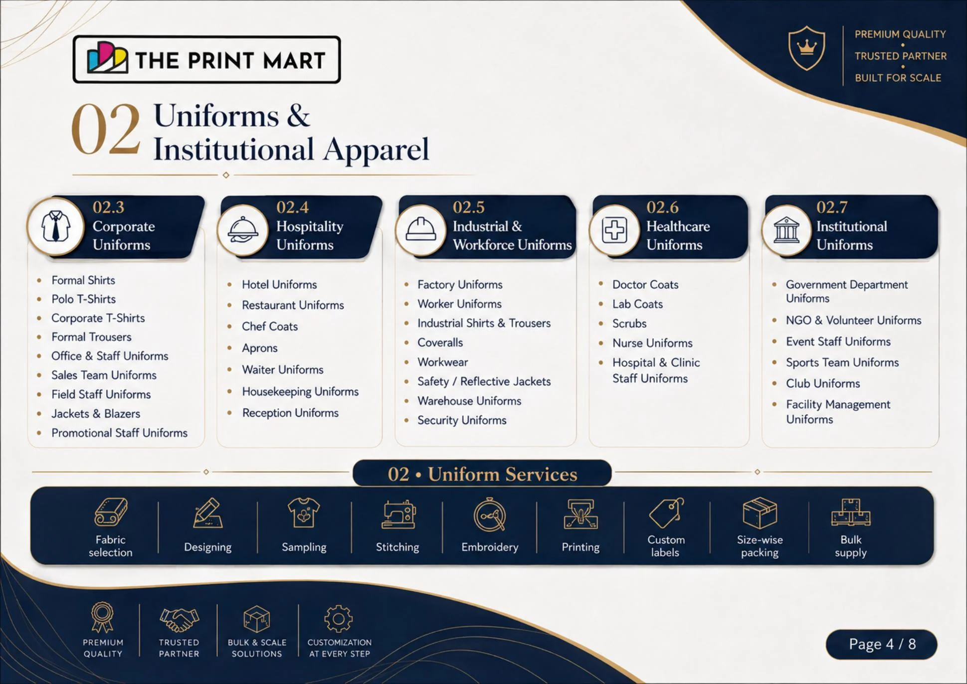 The Print Mart catalog page 4 of 8