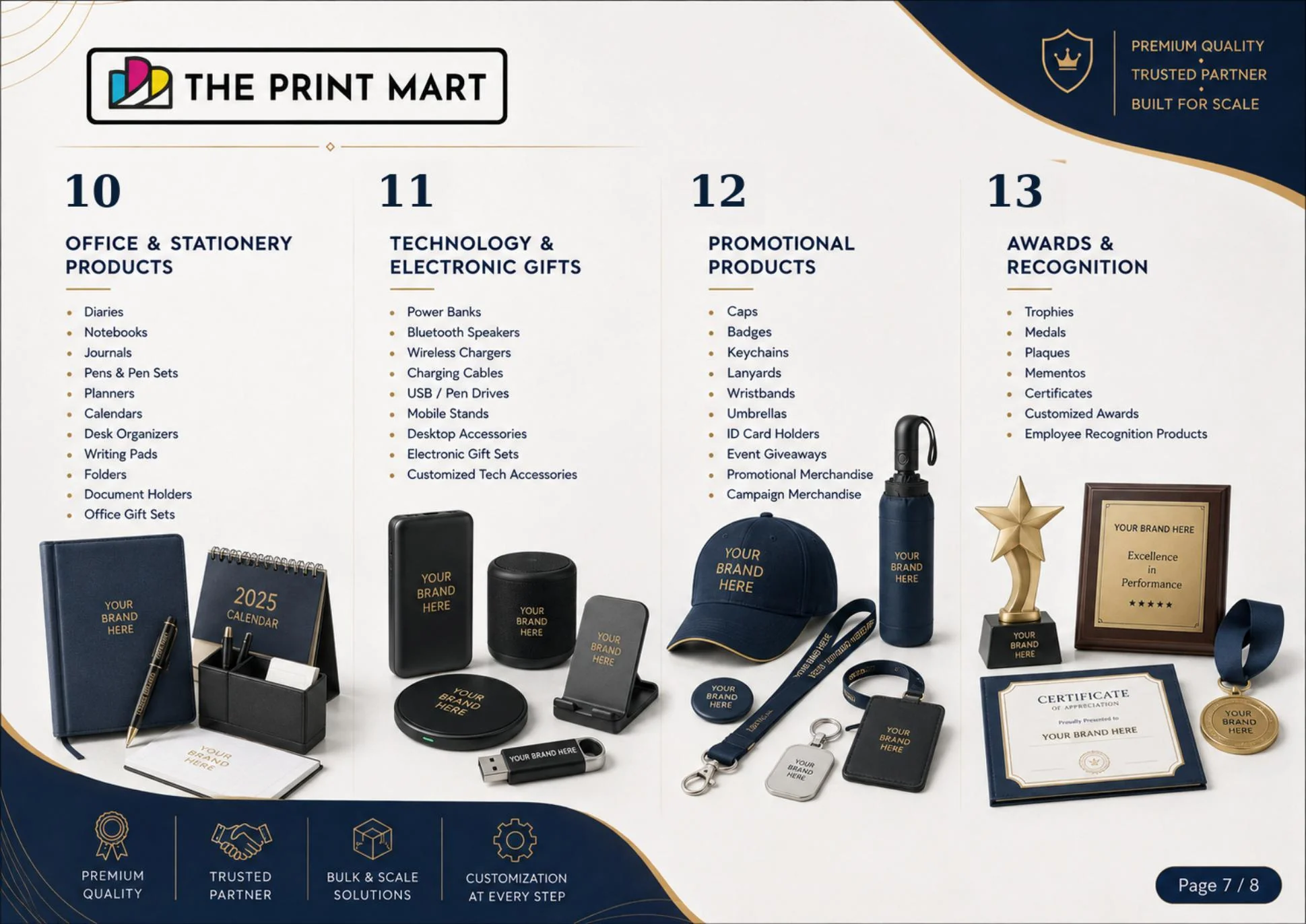 The Print Mart catalog page 7 of 8