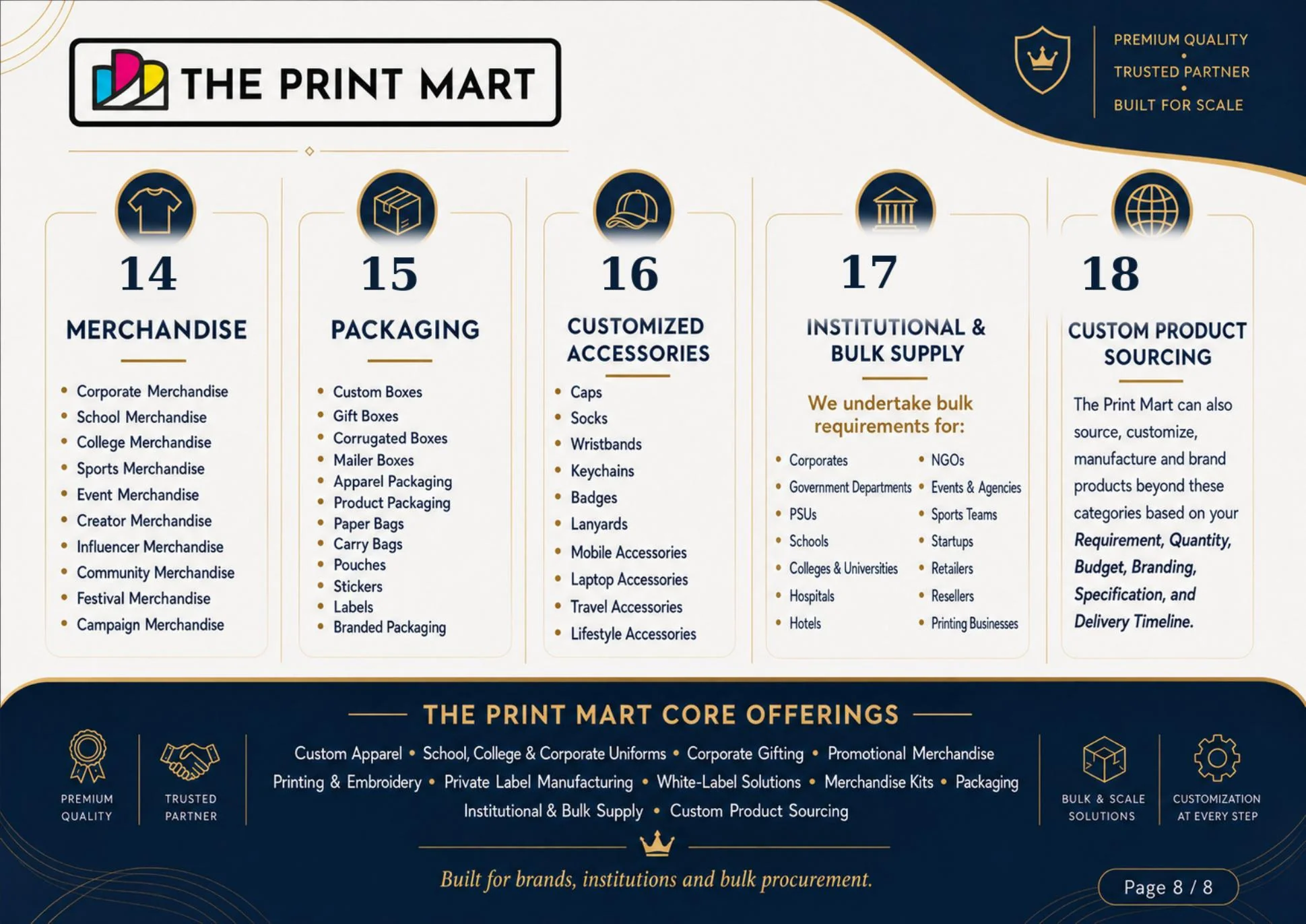 The Print Mart catalog page 8 of 8
